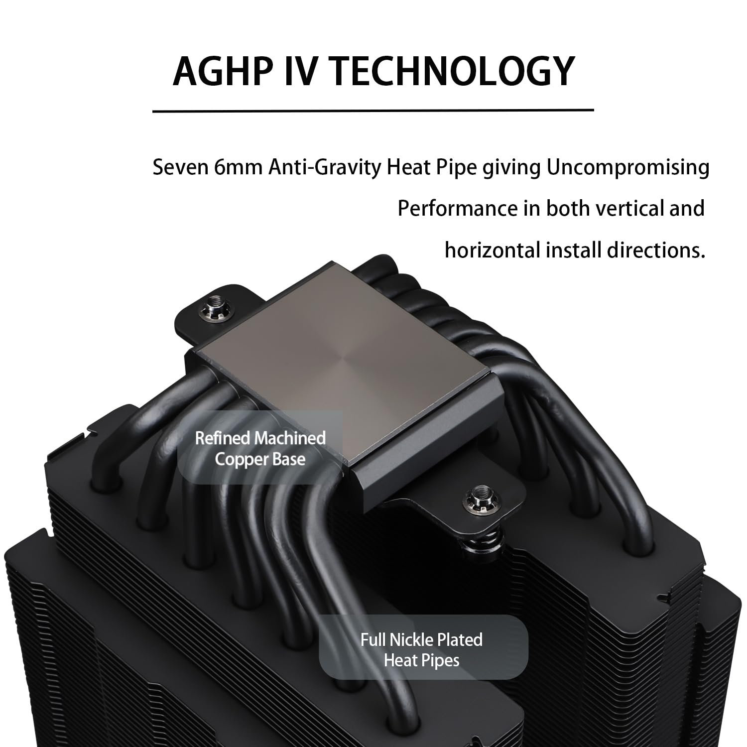 CPU Cooler with Dual PWM Fans and 7 Heat Pipes R16020