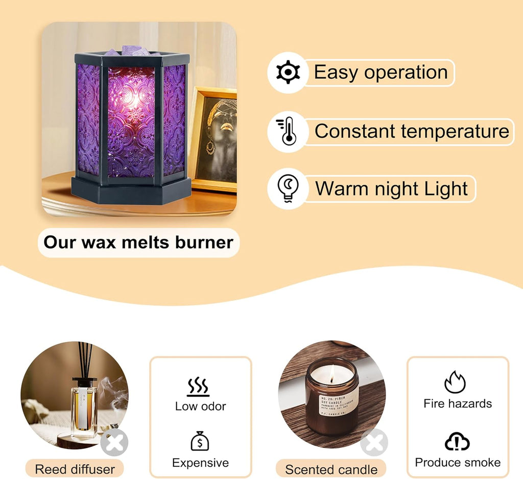 Moroccan Electric Wax Melt Warmer Decorative Candle Burner, Hexagonal Purple Glass T60608