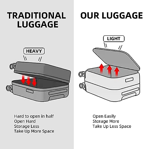 Checked Luggage with Side Opening Zipper, Lightweight Hardshell Suitcase, White H83424