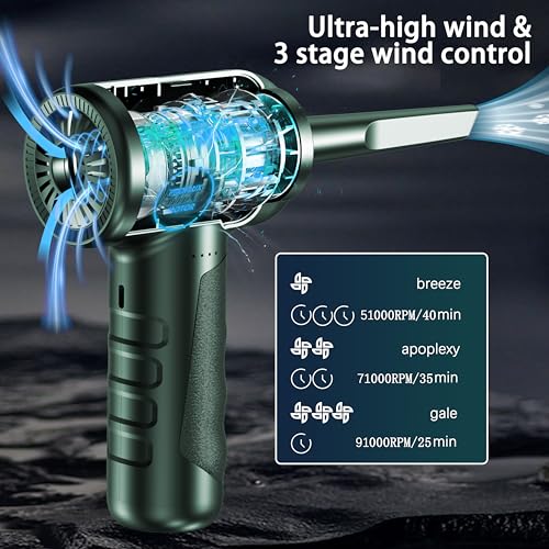 Cordless Air Duster for Cleaning Keyboard PC with 3 Speeds and LED Light P90655
