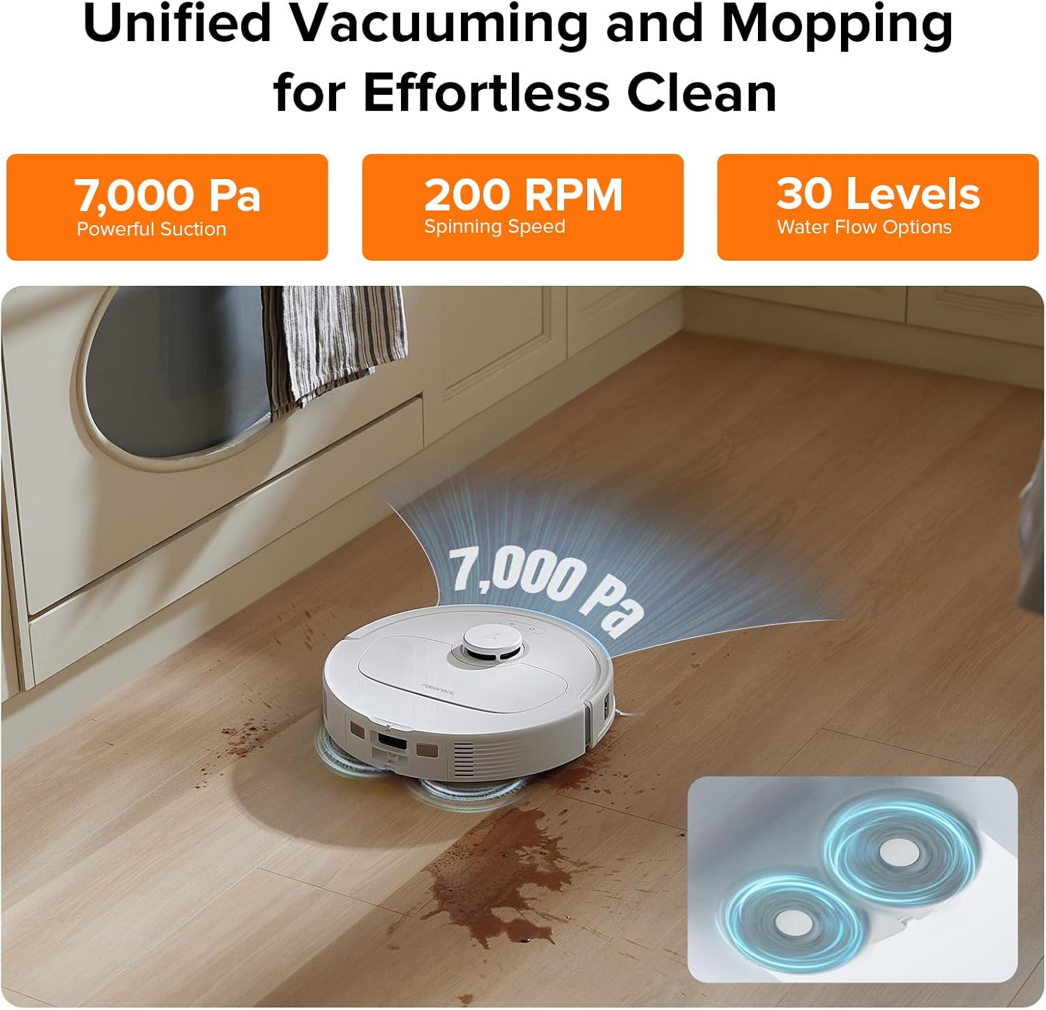Microfiber Mop Cloths for Robot Vacuum and Mop P995