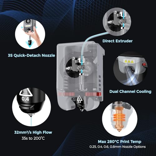 3D Printer with Auto Leveling and High Speed Printing I8508