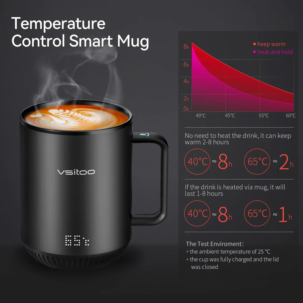 Temperature Control Smart Mug with Lid, Self Heating Coffee Mug 10 oz, LED Display O828231