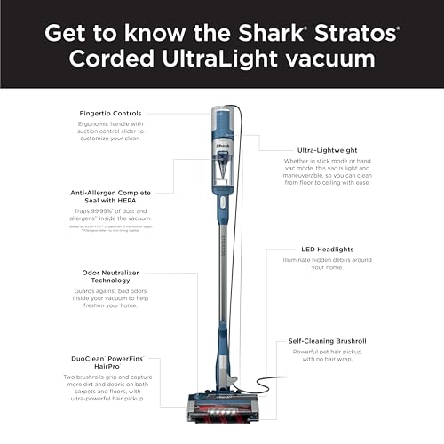 Corded Stick Vacuum with LED Headlights, XL Dust Cup, Lightweight, Converts to Hand Vacuum L83391