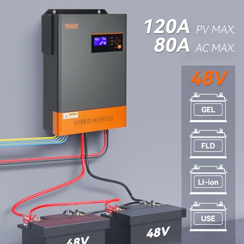 Off Grid Solar Inverter 5000W 48V Pure Sine Wave Charger M5320