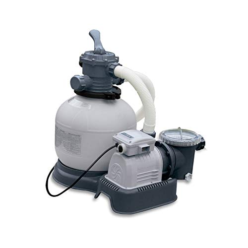 Sand Filter Pump with GFCI W179001
