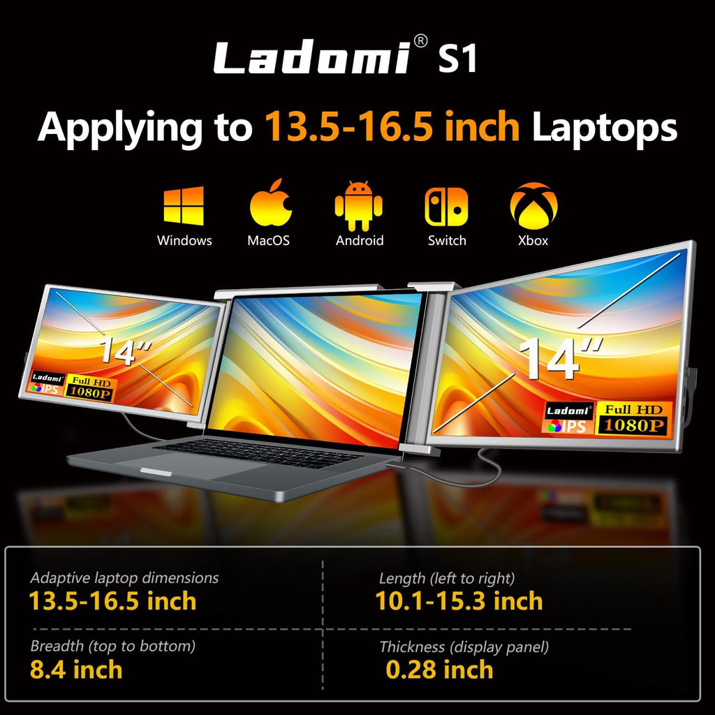 Triple Laptop Screen Extender, FHD 1080P IPS Portable Monitor, HDMI/USB-C I3124