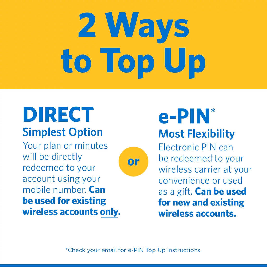 Prepaid $30 e-PIN Top Up (Email Delivery) F6123