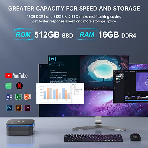Mini PC 12th Gen N95 16GB DDR4 1TB SSD 4K UHD LAN WiFi D368