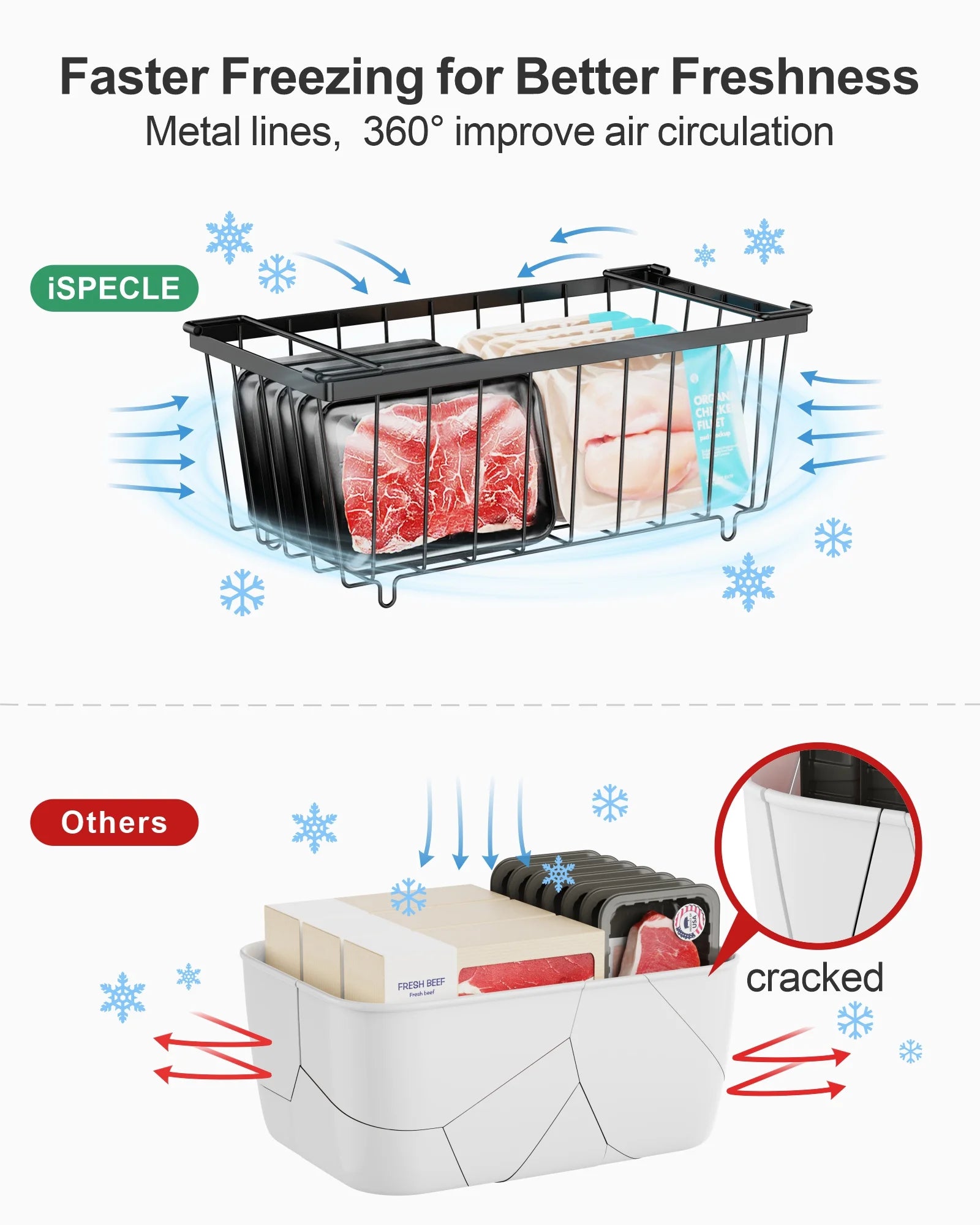 Chest Freezer Baskets 5 Pack Wire Storage Baskets for 7 Cu.FT Deep Freezer Stackable Organizer Bins with Fold-down Handles Black D172292