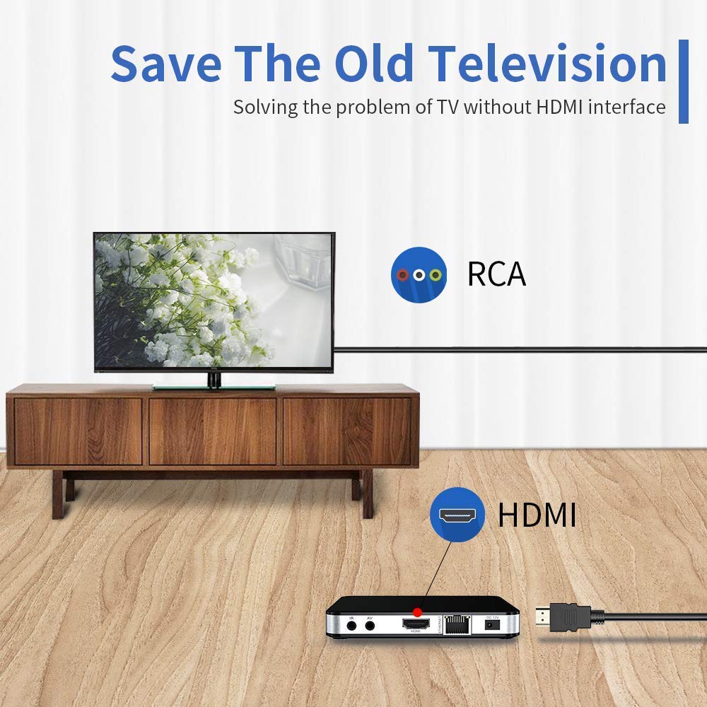 HDMI to RCA Cable, 1080P 5ft AV Adapter for TV DVD K922913