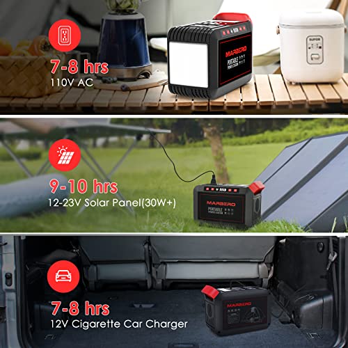 Portable Power Station 88Wh Camping Lithium Battery Solar Generator Fast Charging with AC Outlet N28722