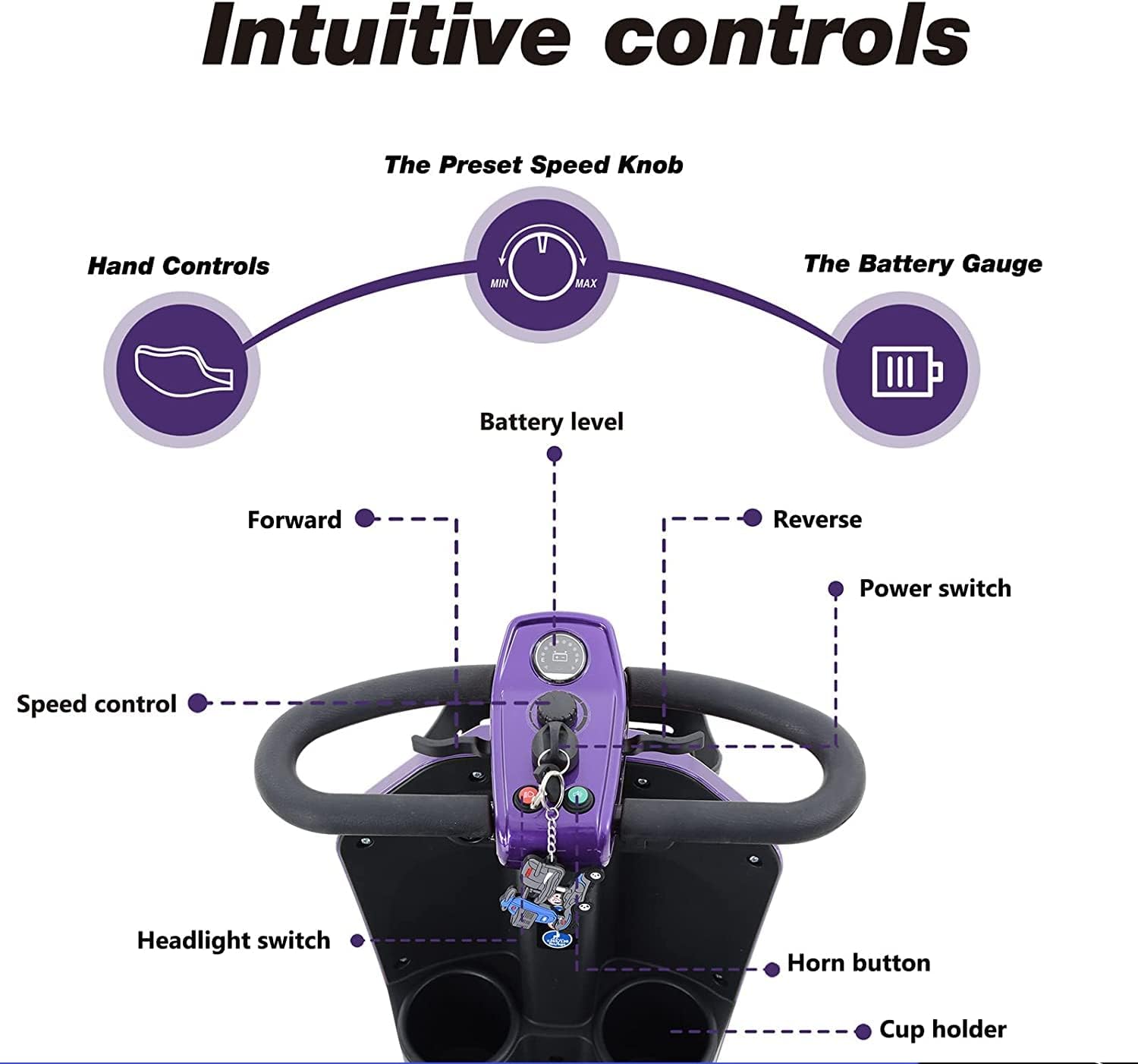Electric 4-Wheel Mobility Scooter for Seniors, 300lbs Capacity, 16 Mile Range Y745