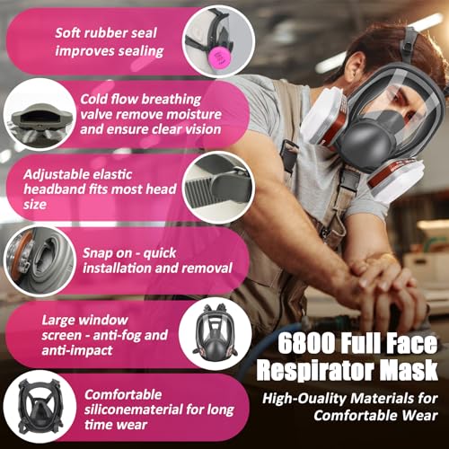 Reusable Full Face Respirator Mask with Filters for Spray Paint and Welding O150047