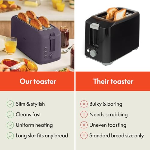 2 Slice Slim Toaster with 6 Shade Settings, Long Slot, Removable Crumb Tray R654