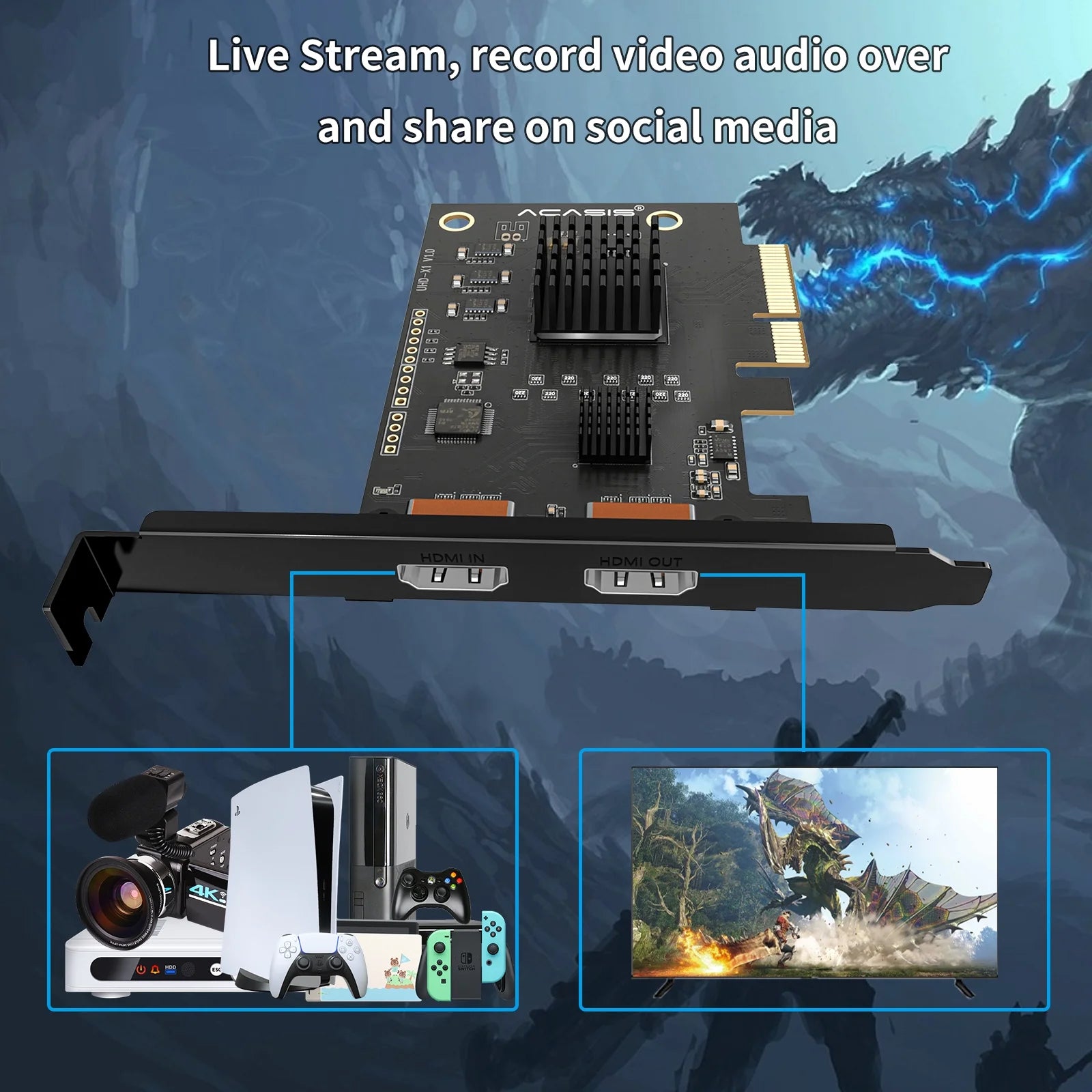 4K60HZ PCIe X4 Video Capture Card for Live Streaming N4150
