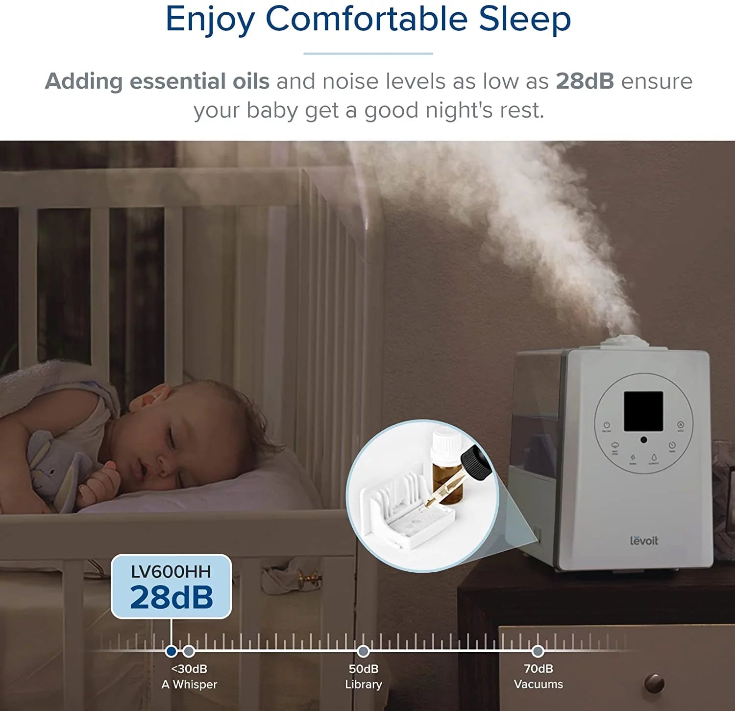 Warm and Cool Mist Humidifier, 6L, 753 sq ft E9452