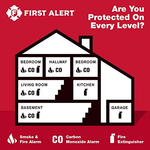 Battery Powered Smoke Detector & Carbon Monoxide Alarm K53456