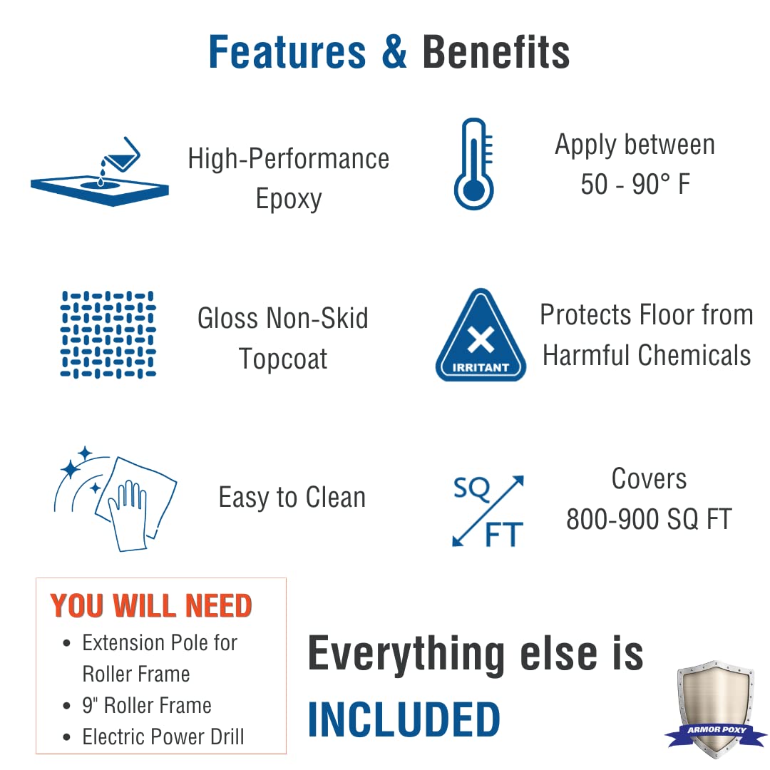 Garage Floor Epoxy Kit, 900 Sq Ft, Gray, Industrial Grade A639430