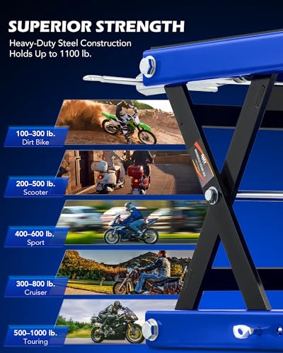Motorcycle Scissor Lift Jack, 1100 lb Capacity, Wide Deck with T Handle, for ATV Dirt Bike Cruiser G6574