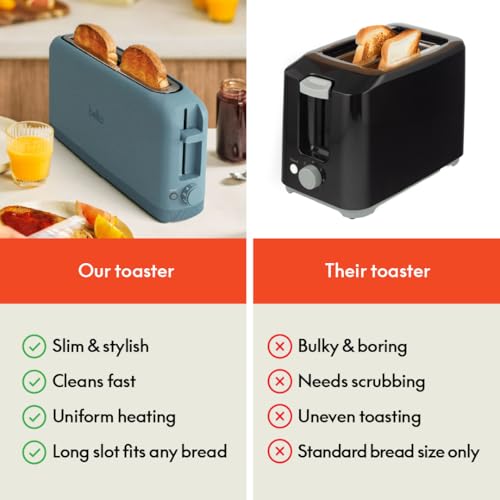 2 Slice Slim Toaster with 6 Shade Settings, Long Slot, Removable Crumb Tray R654