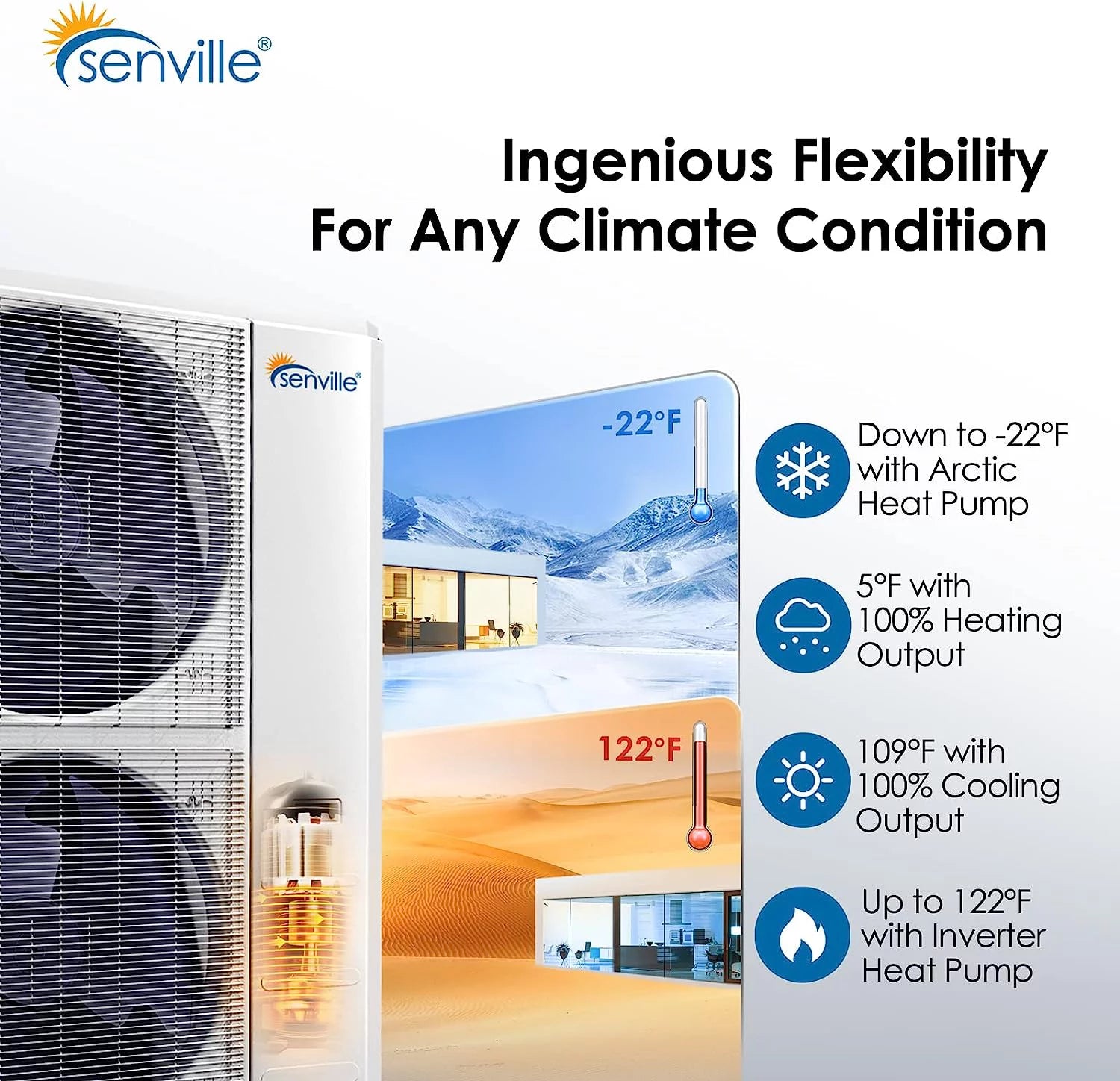 3 Ton Central Air Conditioner Heat Pump Split System, 36,000 BTU, Inverter N451