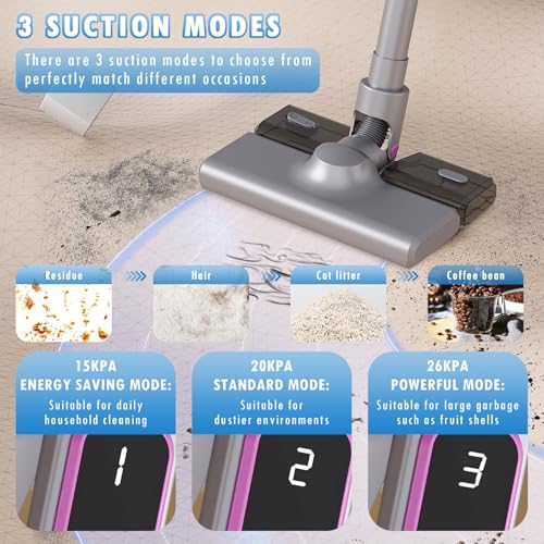 Cordless Stick Vacuum with LED Display, 15Kpa Suction for Home Z23758