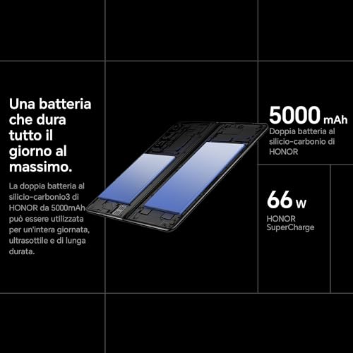 Dual SIM 5G Smartphone 512GB 16GB Midnight Black Q776