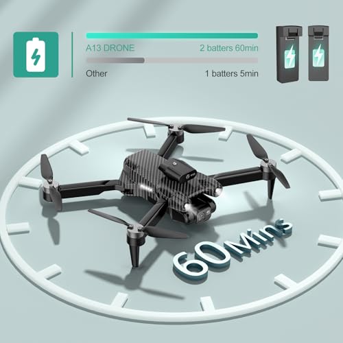 4K Camera Drone for Kids and Adults, Mini Drone with 2 Batteries and Carrying Case T80735
