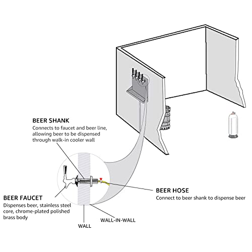 Draft Beer Faucet Shank with Stainless Core and Self-Closing Spring Tap O80453