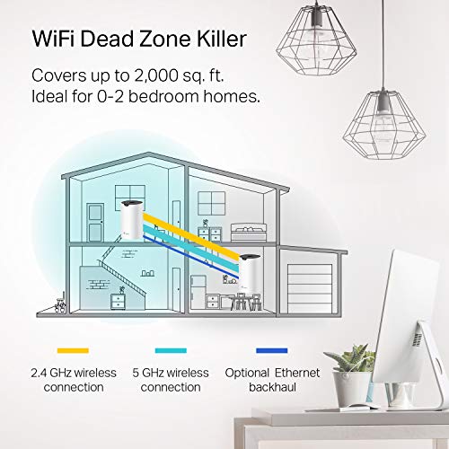 Mesh WiFi System 3-pack, 5500 sq ft Coverage, Gigabit Ports F56237