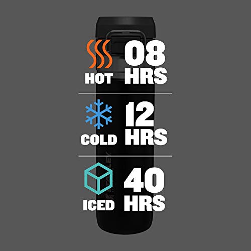 Insulated Stainless Steel Water Bottle 36 oz with Push Button Lid P799245