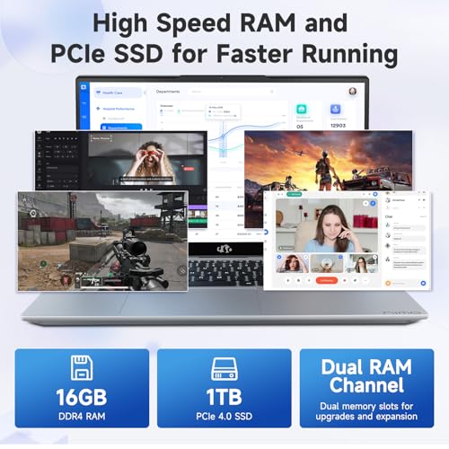 15.6" IPS FHD Laptop, Intel 6 Core i3, 8GB RAM 256GB SSD, Backlit Keyboard, Fingerprint, Wi-Fi 6, Win 11 P765767