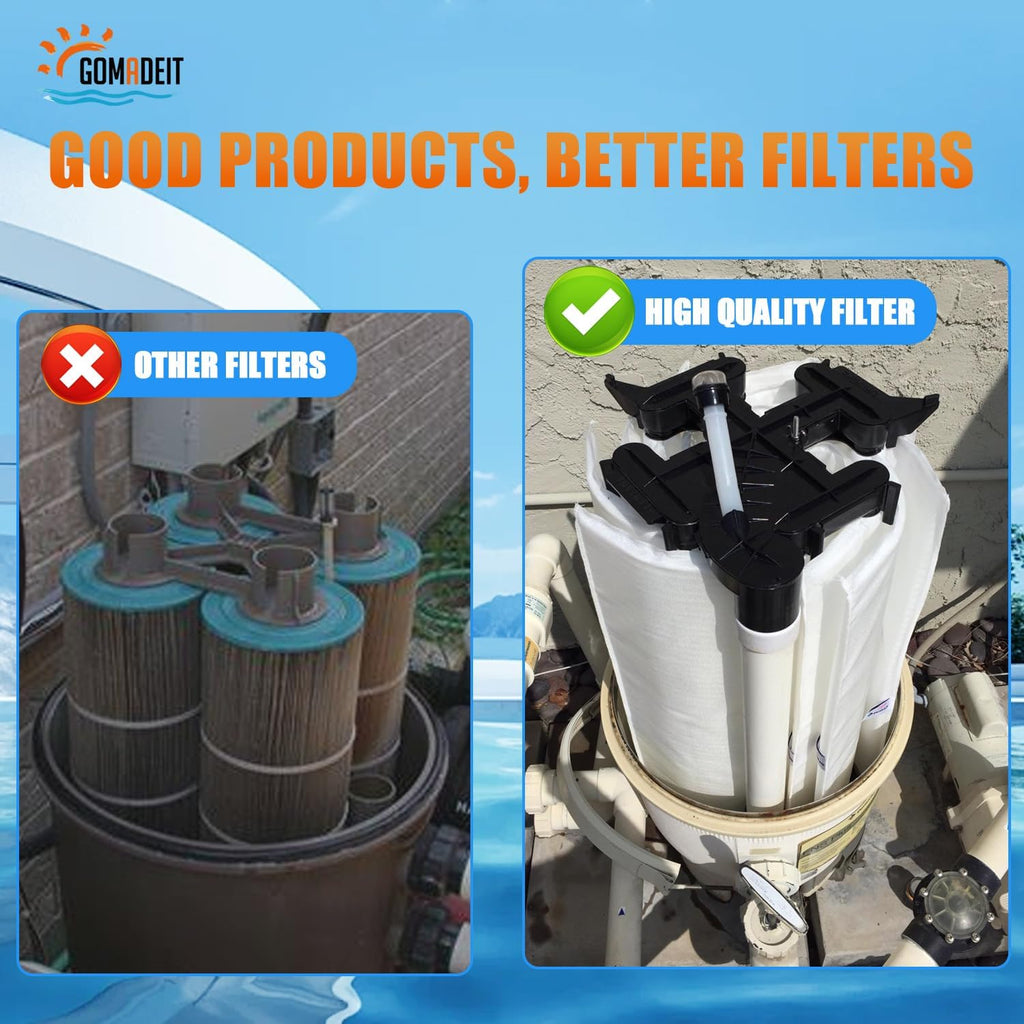 Complete Element Grid Assembly for Pentair FNS Plus 60 Filter Grids, Replacement 60 Sq Ft Pool and Spa D.E. Filter F544466