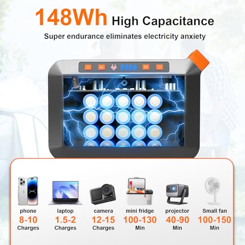 Portable Power Station 88Wh Camping Lithium Battery Solar Generator Fast Charging with AC Outlet N28722