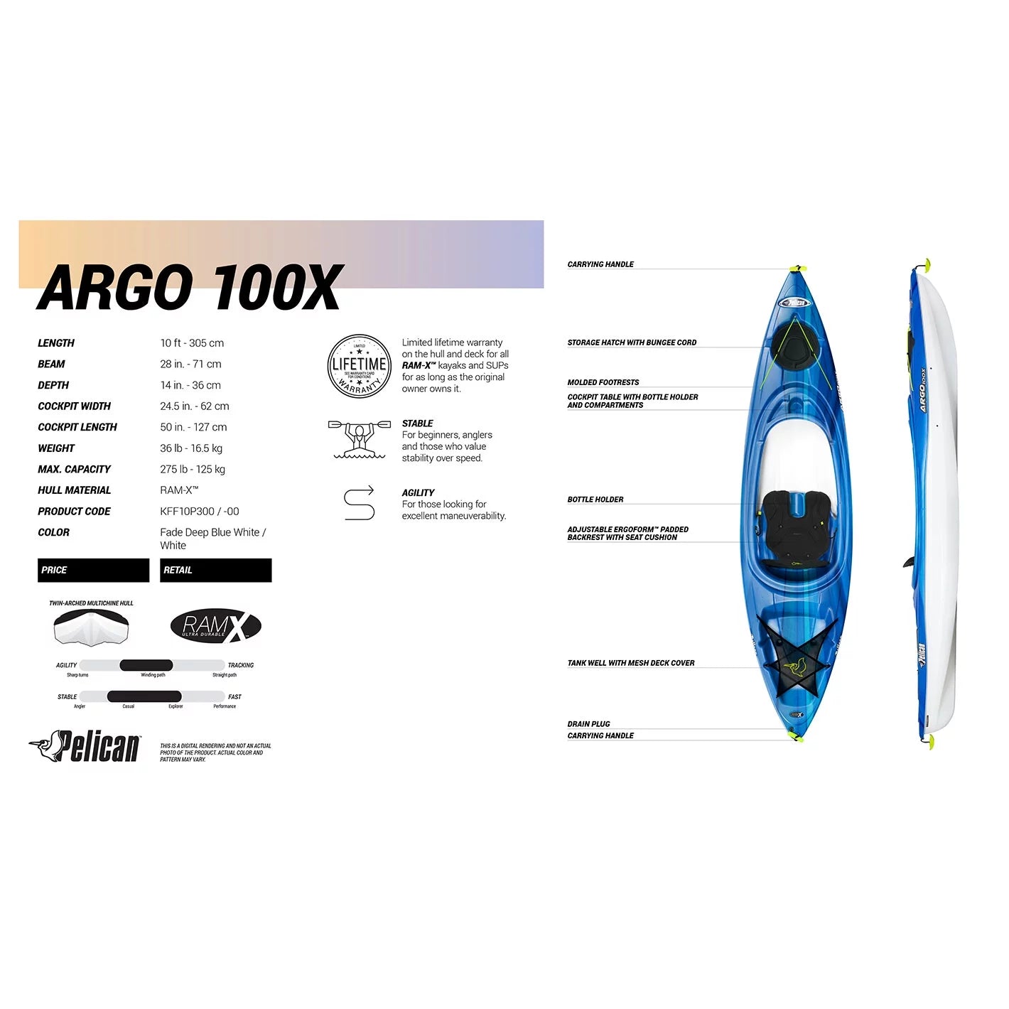 Sit-in Recreational Kayak 10 ft C155