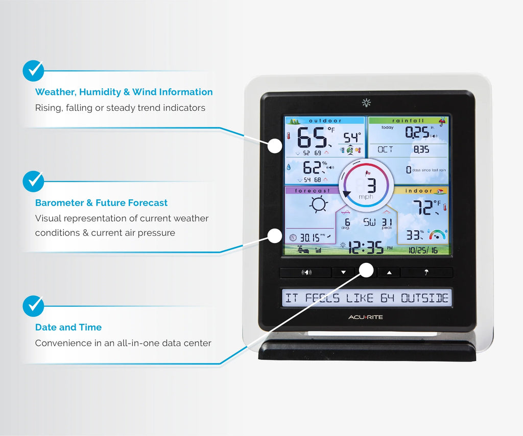 Wireless Indoor/Outdoor Weather Station with Remote Monitoring O785
