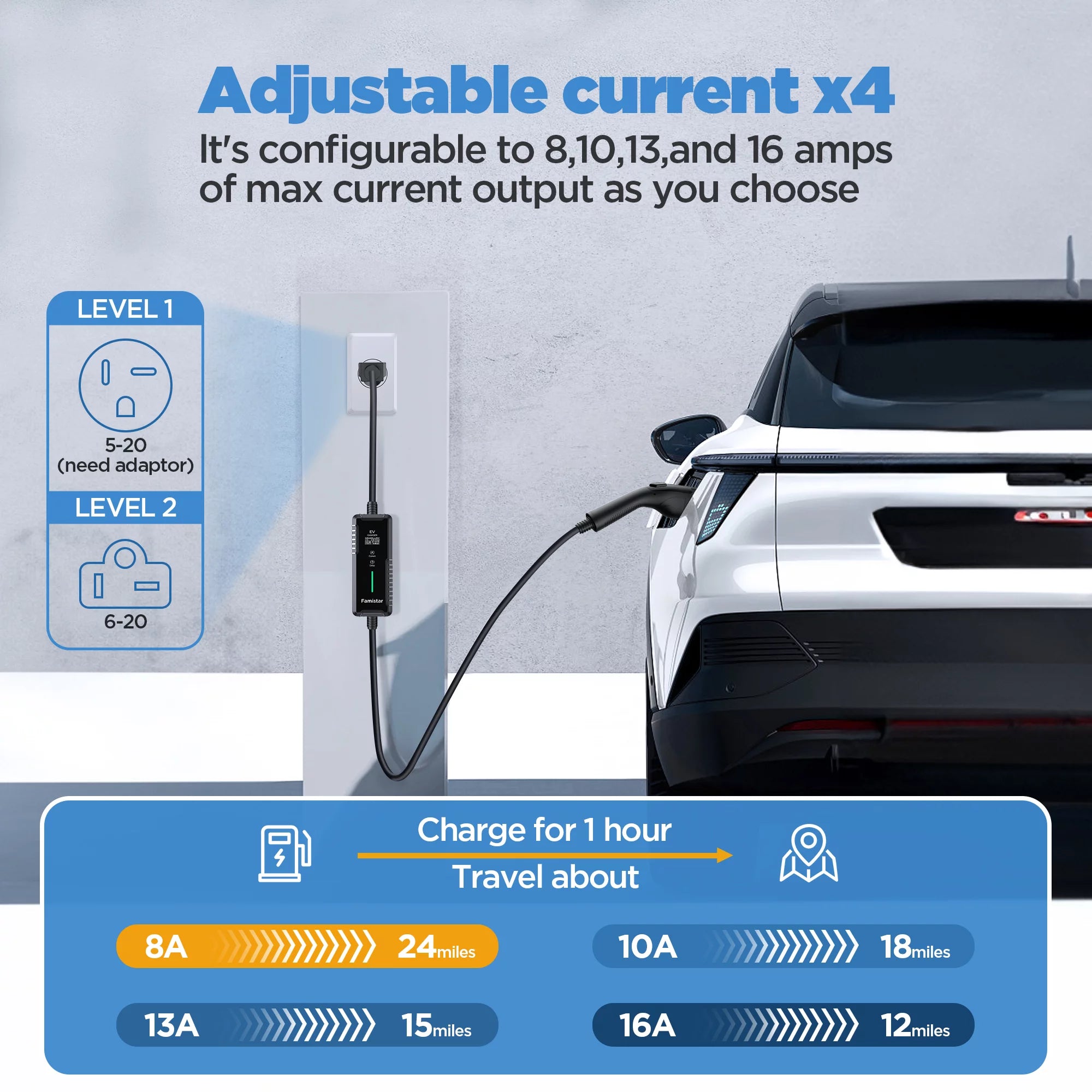 Level 1 & 2 EV Charger, 25 ft, 8-16A Portable Car Charger for J1772 M40339