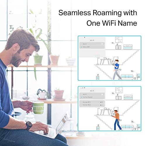 Mesh WiFi System 3-pack, 5500 sq ft Coverage, Gigabit Ports F56237