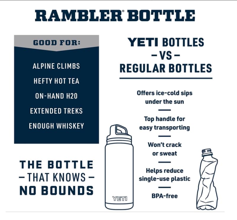 18 oz Vacuum Insulated Stainless Steel Bottle with Chug Cap E63440