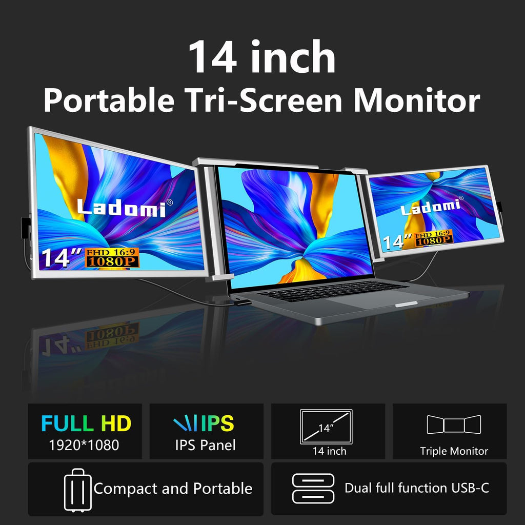 Triple Laptop Screen Extender, FHD 1080P IPS Portable Monitor, HDMI/USB-C I3124