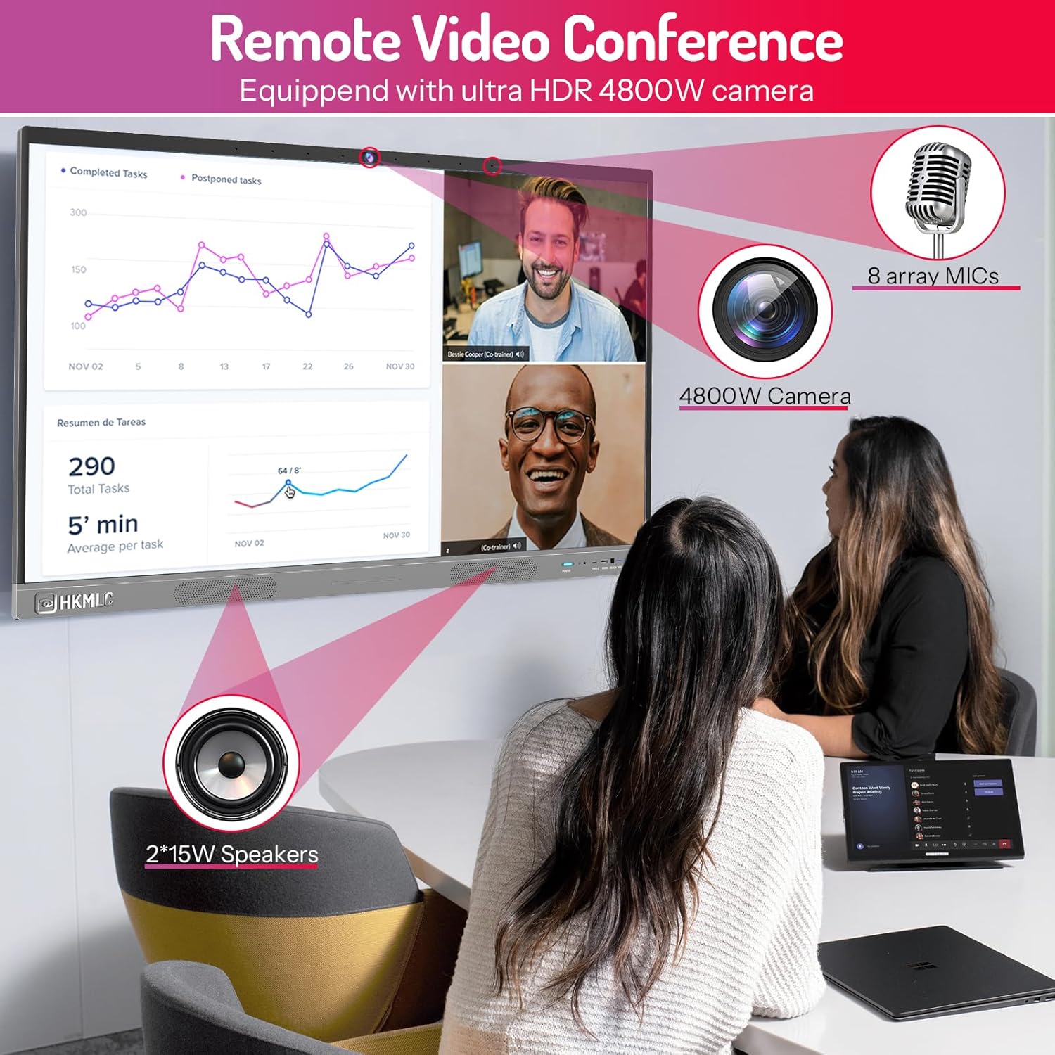 55 Inch Interactive Whiteboard with 4K Touch Screen for Classroom and Business Q61089