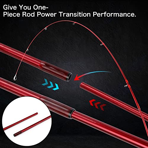 Fishing Rod and Reel Combo, Spinning and Baitcasting Pole with Graphite Blanks O8586