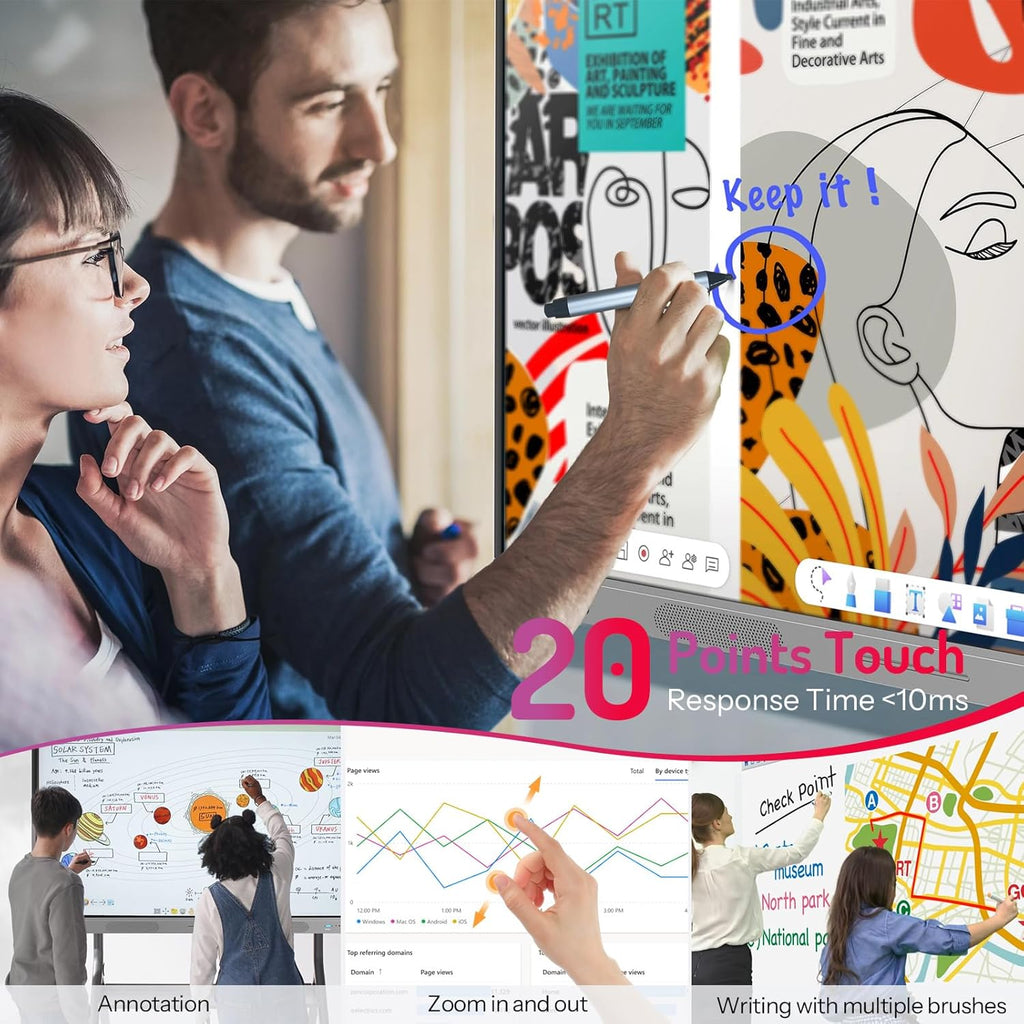 55" Interactive Whiteboard with 4K Touchscreen and Stand U18061