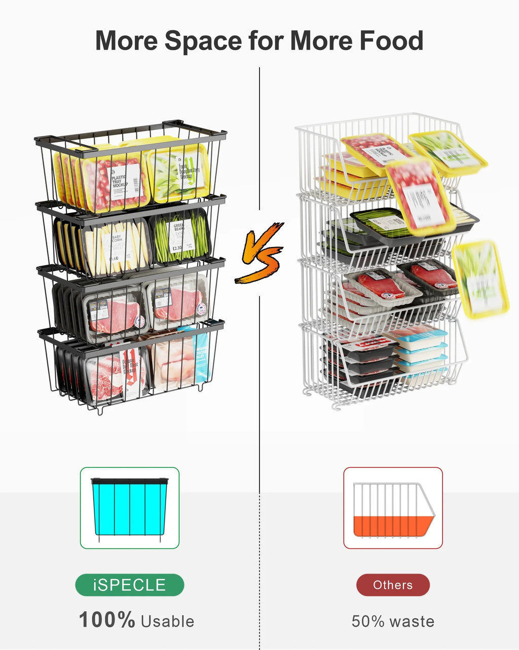 Chest Freezer Baskets 5 Pack Wire Storage Baskets for 7 Cu.FT Deep Freezer Stackable Organizer Bins with Fold-down Handles Black D172292