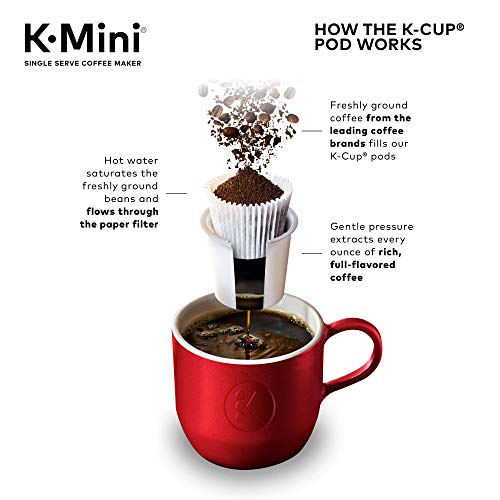 Single Serve Coffee Maker W105329