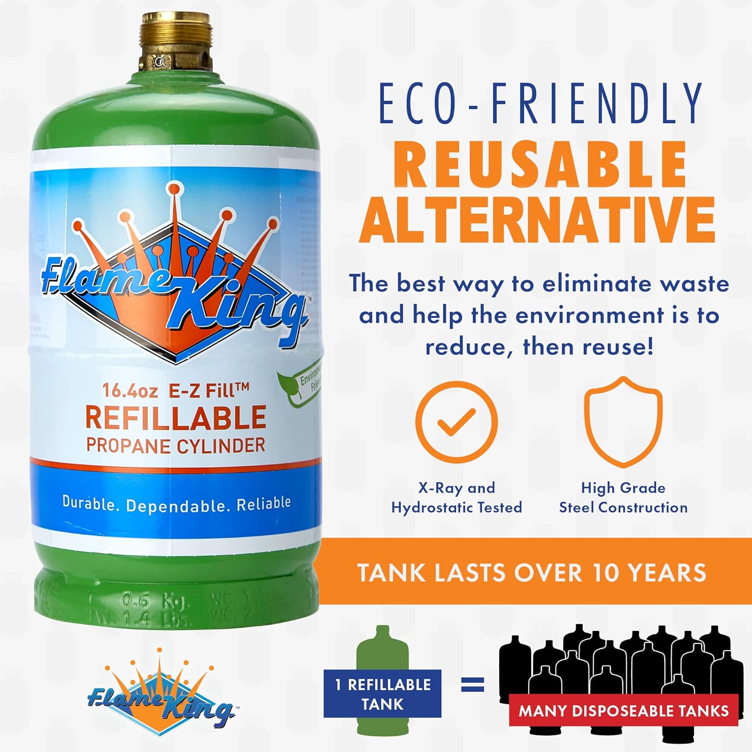Refillable 1LB Empty Propane Cylinder Tanks (2-Pack) with Refill Kit P963