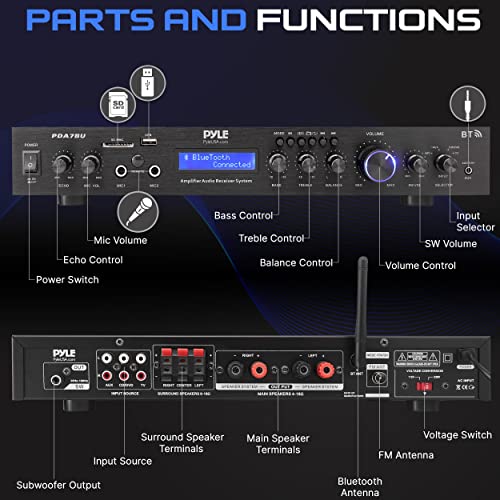 5-Channel Rack Mount Bluetooth Receiver & Home Theater Amp - 200W with MP3/USB/SD/AUX/FM C440443