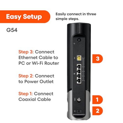 Cable Modem DOCSIS 3.1 Gigabit, 32x8, 4 OFDM Channels M316