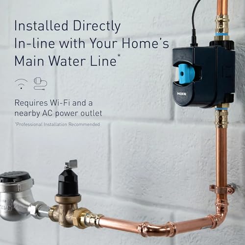 Smart Water Monitor and Automatic Shutoff Sensor for 1-Inch Pipe Z409